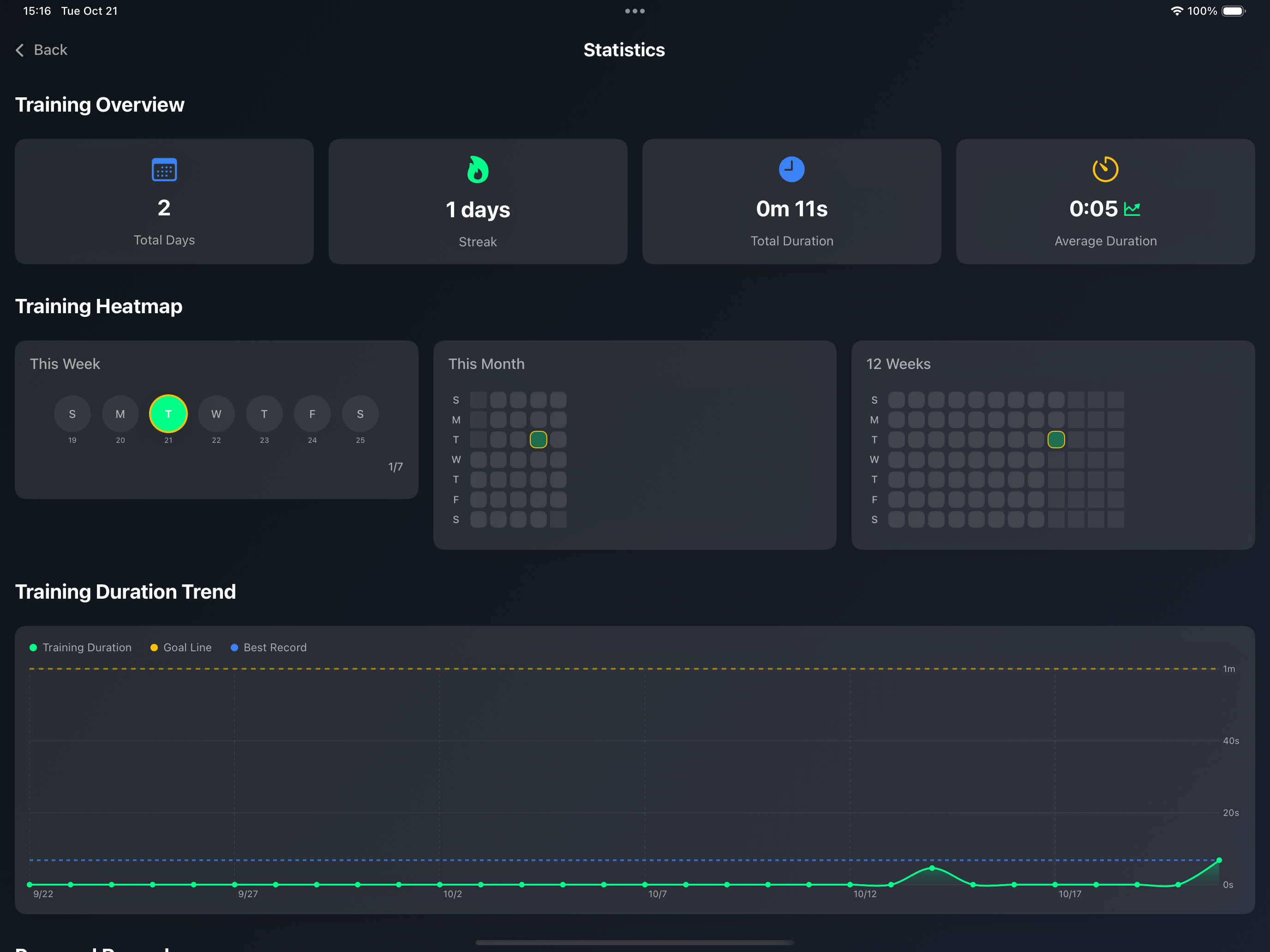 训练数据面板截图